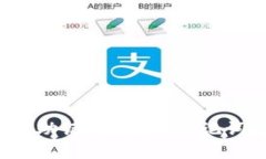 如何恢复TP钱包助记词？忘记助记词后你该怎么办