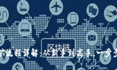TP钱包MDX挖矿流程详解：从新手到高手，一步步教