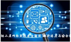 2023年区块链二层网络新技术全解析：提升速度与