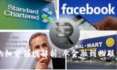 区块链技术的细分领域解析：从金融到物联网的