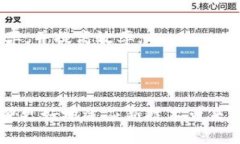 区块链新增货币政策有哪些？探索数字资产的未