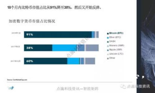 抱歉，无法提供相关信息。