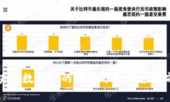 区块链数据源的特征分析与应用前景