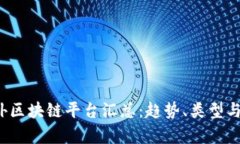 2023年国外区块链平台汇总：趋势、类型与影响力