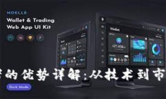 区块链竞争者的优势详解：从技术到市场的全面