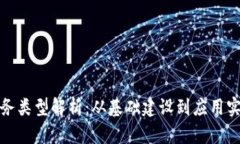 区块链开发任务类型解析：从基础建设到应用实