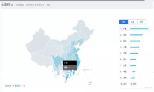  如何将USDT从欧易提取到TP钱包，轻松开启币安链之旅