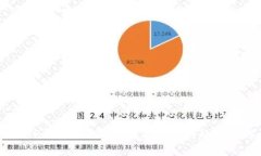 QQ钱包与TP钱包：2023年数字支付新趋势的对比分析