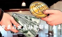区块链金融的分类与发展趋势解析：未来的金融