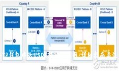 如何将TP钱包中的USDT转入火币网：详细指南与注