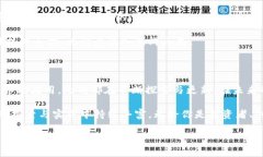无锡区块链技术公司有哪些？探寻未来科技的新