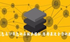 小狐狸钱包与TP钱包的区别大揭秘，选择最适合你