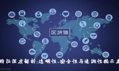 区块链商品特征深度解析：透明性、安全性与追
