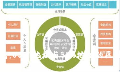 TP钱包：USDT地址与BNB地址的区别解析