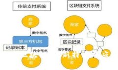 探究京东区块链：创新特点与应用前景
