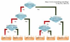 2023年走路赚钱的区块链项目推荐：轻松赚取加密