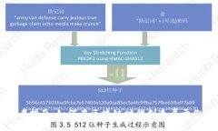 TP钱包开发者指南：如何在区块链时代创造属于你