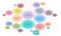 TP钱包中的意外财产：如何应对和管理
