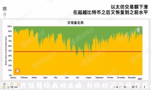 
TP钱包跨链转账找回攻略：到账时间及操作指南