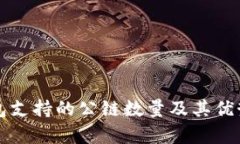 TP钱包支持的公链数量及其优势解析