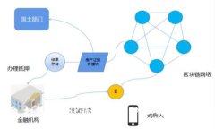 完整指南：如何通过TP钱包在MDEX进行流畅的兑换