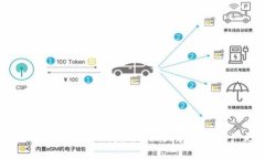 TP观察钱包提币流程：完全指南，让你的资产更安