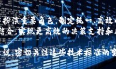 区块链的技术标准与发展趋势解析区块链, 技术标