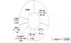TP钱包修复全攻略：让你的数字资产安然无忧