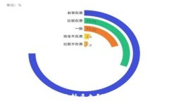 TP钱包质押挖矿能坚持多久？深入解析与实用策略