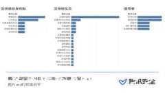 轻松掌握TP钱包薄饼交易技巧：一步步教你玩转