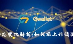  TP钱包资产动态变化解析：如何跟上行情潮流与