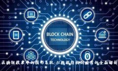 区块链技术中的图形表现：从数据结构到应用的
