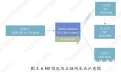 TP钱包投资项目跑路，如何有效追讨资金？揭示追