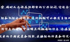 区块链的种类主要可以分为以下几种类型：1. *