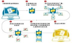 区块链技术的深度解析：揭示其潜在价值与应用