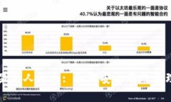 : TP钱包资产显示人民币: 如何安全有效管理您的