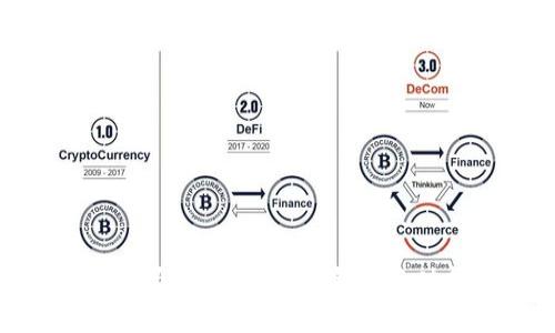 TP钱包支持BSC吗？全面解析TP钱包的功能与使用方法