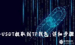火币如何将USDT提取到TP钱包：详细步骤与注意事