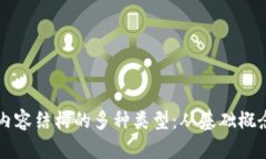 揭秘区块链内容结构的多种类型：从基础概念到