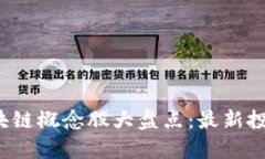 2023年区块链概念股大盘点：最新投资机会解析