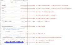   全面解析TP钱包1.2.3：你的数字资产全能管理助