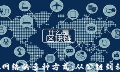 探秘区块链分散网络的多种方式：从公链到私链