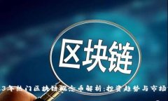 2023年热门区块链概念币解析：投资趋势与市场前