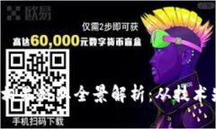 2023年区块链相关企业全景解析：从技术先锋到行