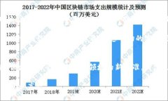 区块链通信应用：重新定义信息传递的未来区块
