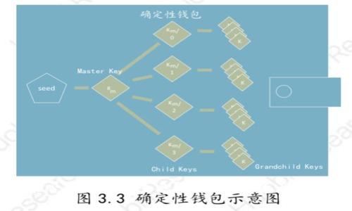 TP钱包能否实现持币生息？揭秘数字资产增值新模式