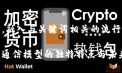 思考一个的，融入与关键词相关的流行词汇或趋