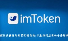 探访区块链的配置逻辑结构：从基础到应用的全