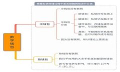 探索区块链41大平台：未来数字经济的领航者