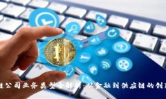 区块链公司业务类型全解析：从金融到供应链的